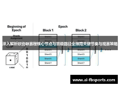 深入解析欧协联赛程核心节点与晋级路径全指南关键节奏与观赛策略