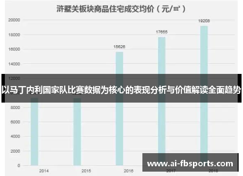 以马丁内利国家队比赛数据为核心的表现分析与价值解读全面趋势 以马丁内利国家队比赛数据为核心的表现分析与价值解读全面趋势
